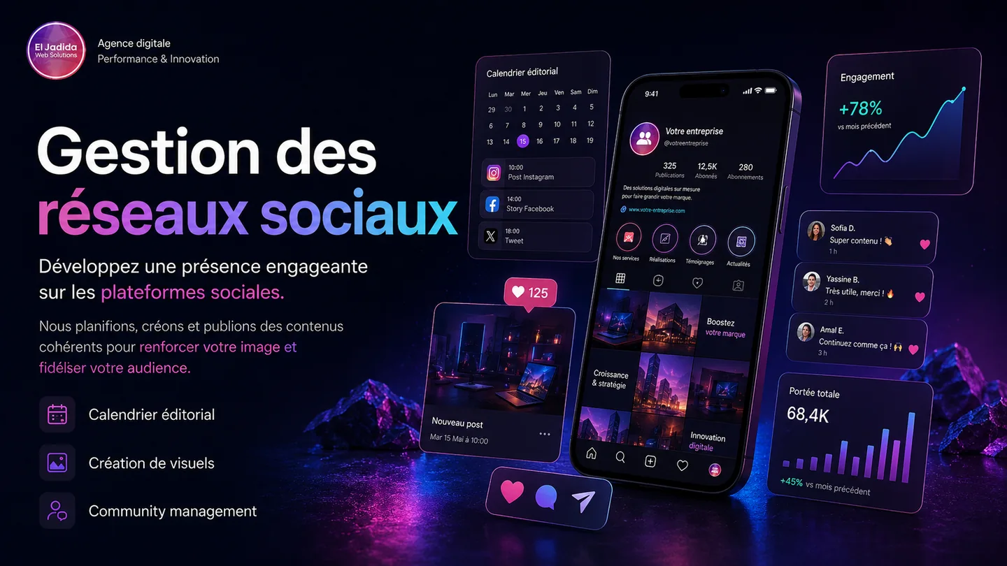 Gestion des réseaux sociaux